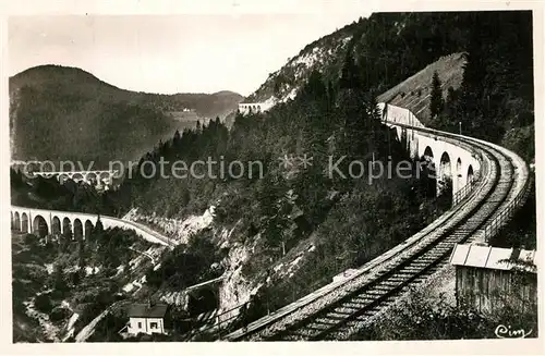 AK / Ansichtskarte Morez Les quatre viaducs Chemin de fer Morez