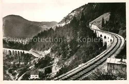 AK / Ansichtskarte Morez Les quatre viaducs Chemin de fer Morez