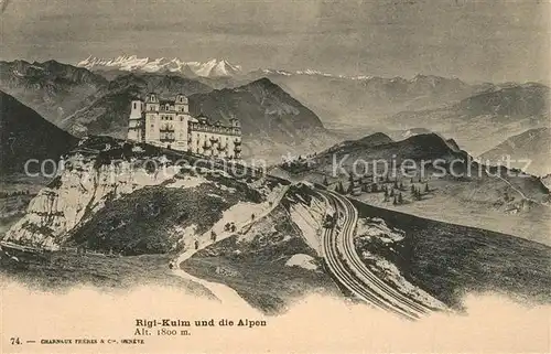 AK / Ansichtskarte Rigi_Kulm Panorama Alpen Rigi_Kulm