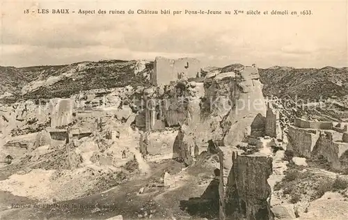 AK / Ansichtskarte Les_Baux de Breteuil Apects des ruines du Chateau bati par Pons le Jeune et demoli en 1633 Les_Baux de Breteuil