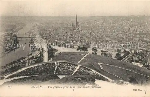Rouen Panorama Rouen