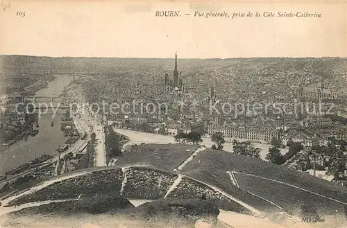 Rouen Panorama cote Sainte Catherine Rouen