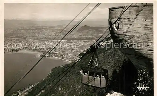 Veyrier du Lac Panorama Annecy Veyrier du Lac