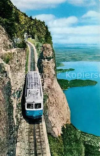 AK / Ansichtskarte Zahnradbahn Arth Rigi Bahn Kr?belwand Zugersee  
