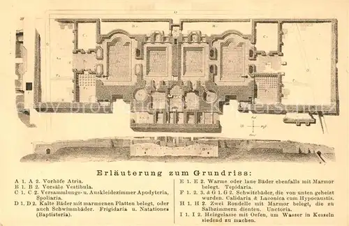 AK / Ansichtskarte Badenweiler Grundriss Roemische Baeder Blick aus der Vogelperspektive Badenweiler