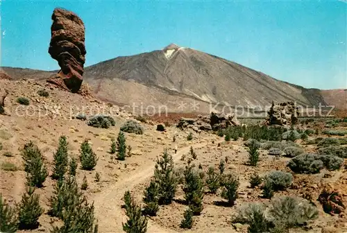 Tenerife Las Canadas y El Teide Tenerife