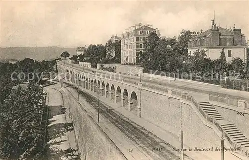 AK / Ansichtskarte Pau Boulevard des Pyrenees Pau