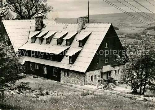 AK / Ansichtskarte Duszniki_Zdroj Schronisko PTTK Pod Muflonem Duszniki Zdroj