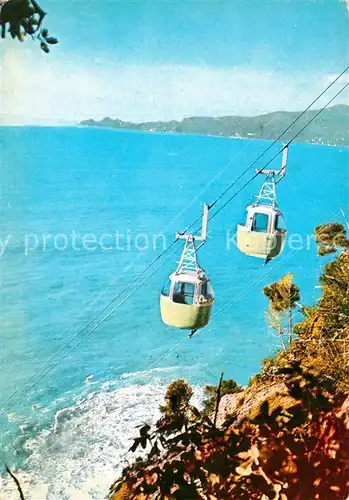 AK / Ansichtskarte Chiavari Luftseilbahn Chiavari