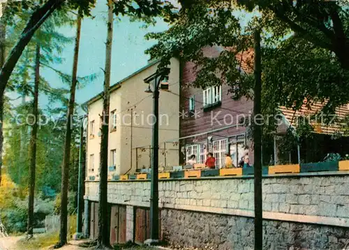 AK / Ansichtskarte Sobotka Schronisko PTTK Hotel Sobotka