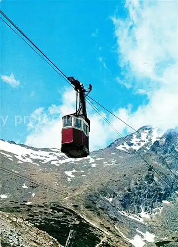 AK / Ansichtskarte Seilbahn Vysoke Tatry Lanovka na Lomnicky stit Seilbahn