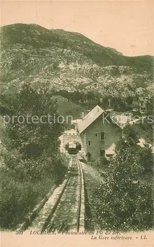 AK / Ansichtskarte Lourdes_Hautes_Pyrenees Funiculaire du Pie du Fer La Gare inferieure Lourdes_Hautes_Pyrenees