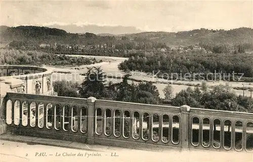 AK / Ansichtskarte Pau Chaine des Pyrenees Pau