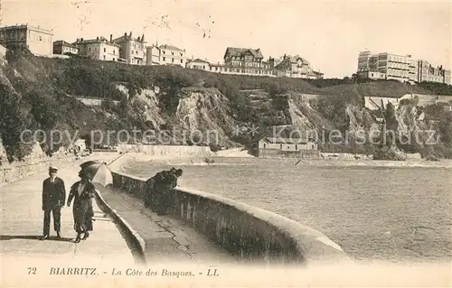 AK / Ansichtskarte Biarritz_Pyrenees_Atlantiques La Cote des Basques Biarritz_Pyrenees