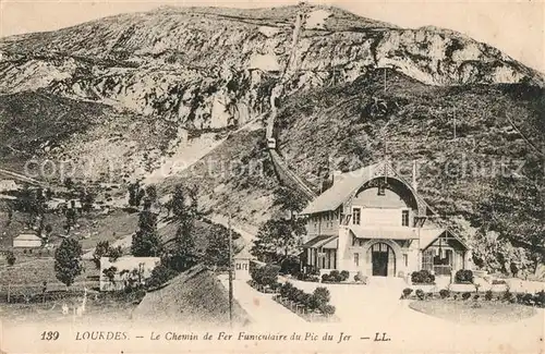 AK / Ansichtskarte Lourdes_Hautes_Pyrenees Chemin de Fer Funiculaire du Pic du Jer Lourdes_Hautes_Pyrenees