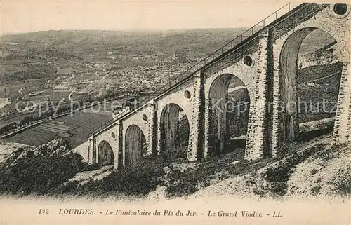 AK / Ansichtskarte Lourdes_Hautes_Pyrenees Funiculaire du Pic du Jer Grand Viaduc Lourdes_Hautes_Pyrenees