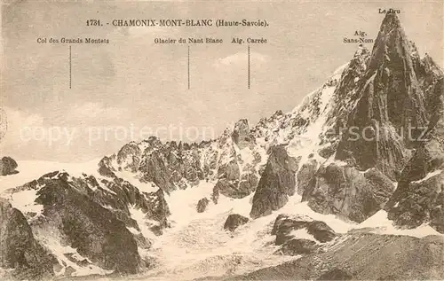 AK / Ansichtskarte Chamonix Mont Blanc Panorama Chamonix