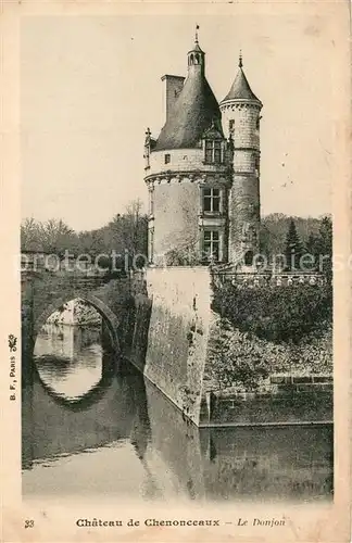 AK / Ansichtskarte Chenonceaux_Indre_et_Loire Chateau Chenonceaux_Indre