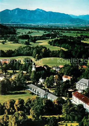 AK / Ansichtskarte Bad_Heilbrunn Jodbad Panorama Bad_Heilbrunn