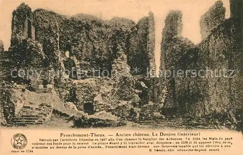 AK / Ansichtskarte Theux Ancien chateau Le Donjon Theux