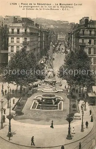 AK / Ansichtskarte Lyon_France Place de la Republique Monument Carnot Lyon France