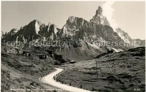 Passo_Rolle Gruppo delle Pale  Passo_Rolle