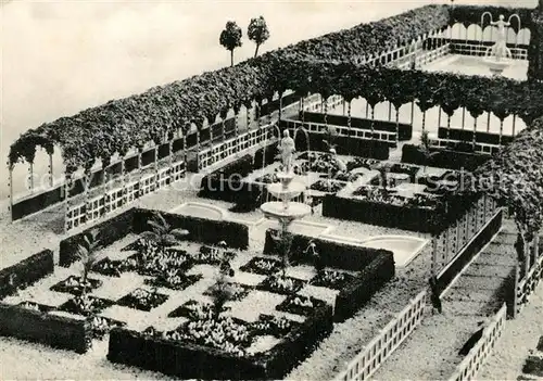 Bruxelles_Bruessel Jardin des quatre saisons Bruxelles_Bruessel