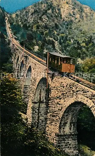 Mendelbahn Viadukt  Mendelbahn