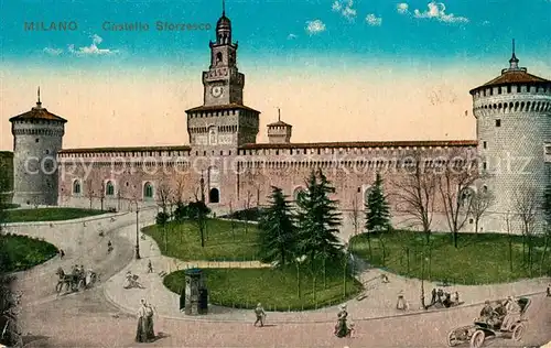 Milano Castello Sforzesco Milano