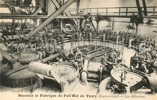 Toury Sucrerie et fabrique de Pail Mel Les diffusions Toury