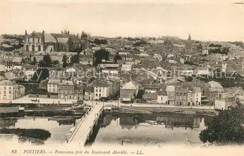 Poitiers_Vienne Panorama pris du Boulevard Aboville Poitiers Vienne
