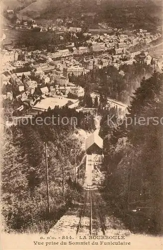 La_Bourboule Vue prise du Sommet du Funiculaire La_Bourboule