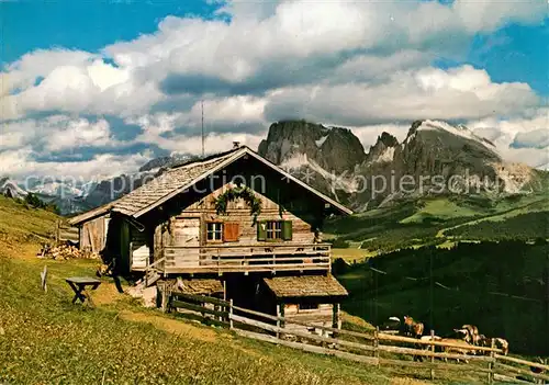 Seiser_Alm_Dolomiten Panorama 