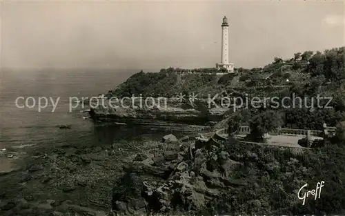 Biarritz_Pyrenees_Atlantiques Les falaises du phare Biarritz_Pyrenees