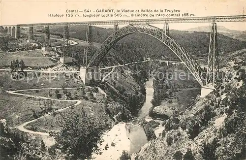 Garabit_Viaduc_Construction_Eiffel Viaduc et Vallee de la Truyere 