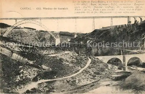 Garabit_Viaduc_Construction_Eiffel Viaduc de Garabit 