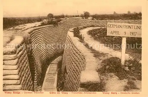 Vimy_Ridge German Trenches Vimy_Ridge