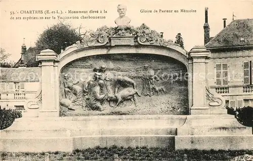 Chartres_Eure_et_Loir Monument Gloire de Pasteur den Memoire Chartres_Eure_et_Loir