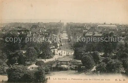 Le_Havre Panorama pris de l Hotel de Ville Le_Havre