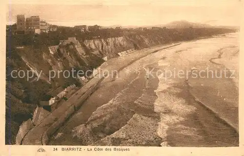 Biarritz_Pyrenees_Atlantiques Panorama Cote des Basques Biarritz_Pyrenees