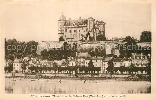 Saumur Chateau Fort et la loire Saumur