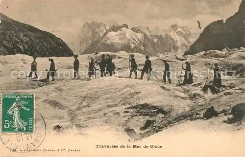 Gletscher Mer de Glace Chamonix  