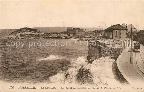 Marseille_Bouches du Rhone Corniche Bains des Catalans Pharo Marseille