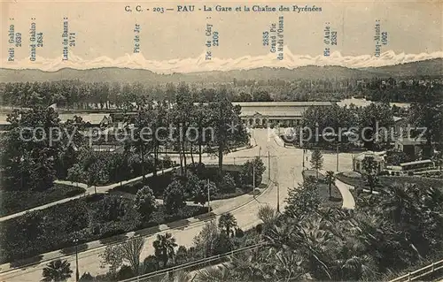 Pau La Gare et la Chaine des Pyrenees Pau