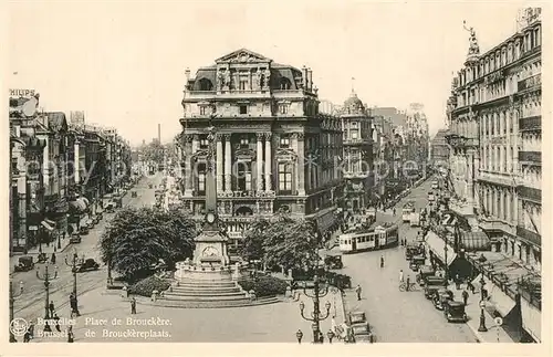 Strassenbahn Place de Brouckere  
