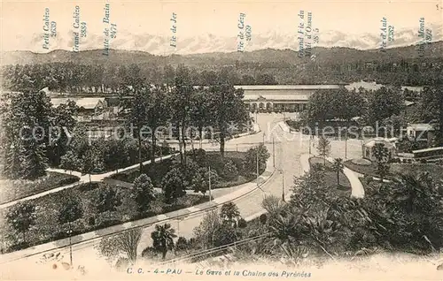 Pau Le Gave et Chaine des Pyrenees Pau