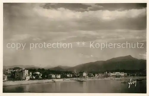 Saint Jean de Luz Plage Saint Jean de Luz