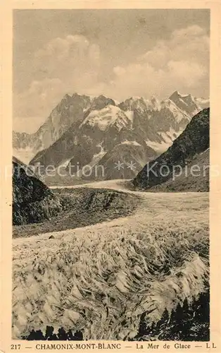 Chamonix Mer de Glace Gletscher Alpen Chamonix