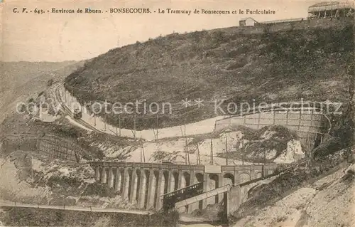 Bonsecours_France Tramway et le Funiculaire Bonsecours France