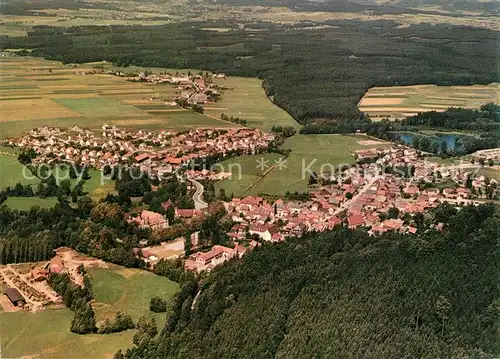 AK / Ansichtskarte Mitwitz Fliegeraufnahme Mitwitz
